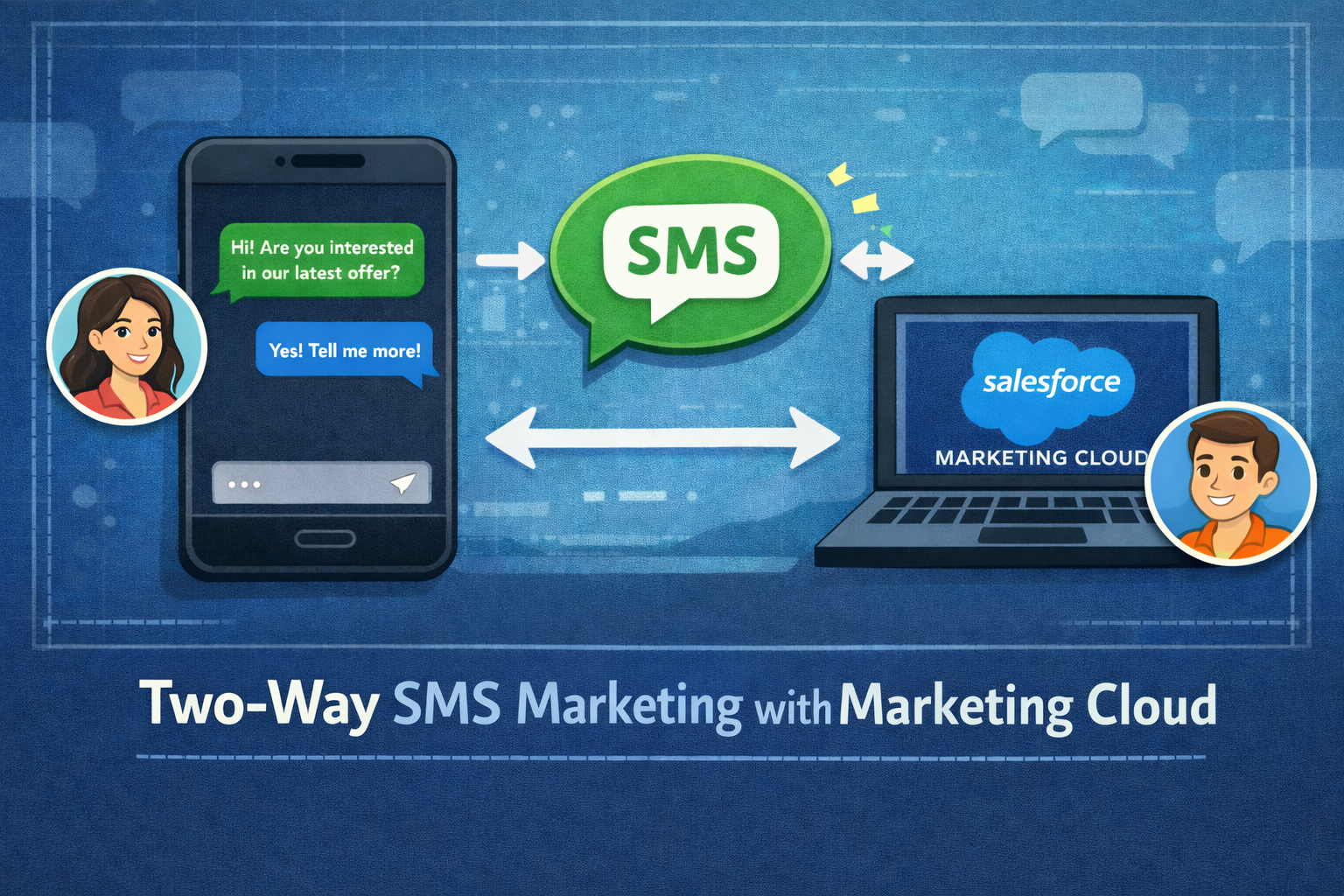 How to Add Two-Way SMS to Your Marketing Cloud Campaigns with Process Builder